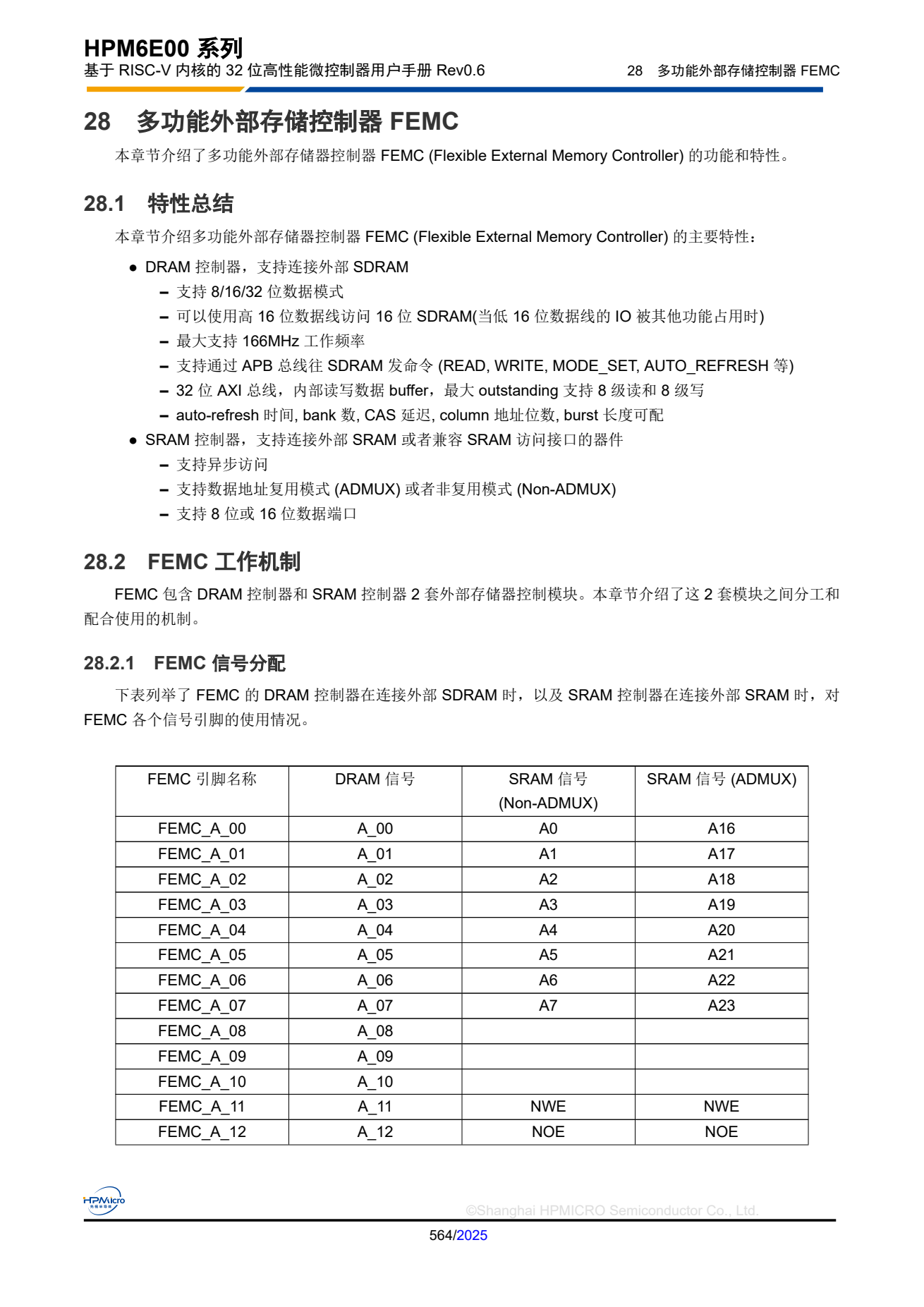 HPM6E00 用户手册中的 FEMC 特性