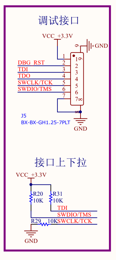 HPM6E70 板卡原理图中的 J5 调试接口